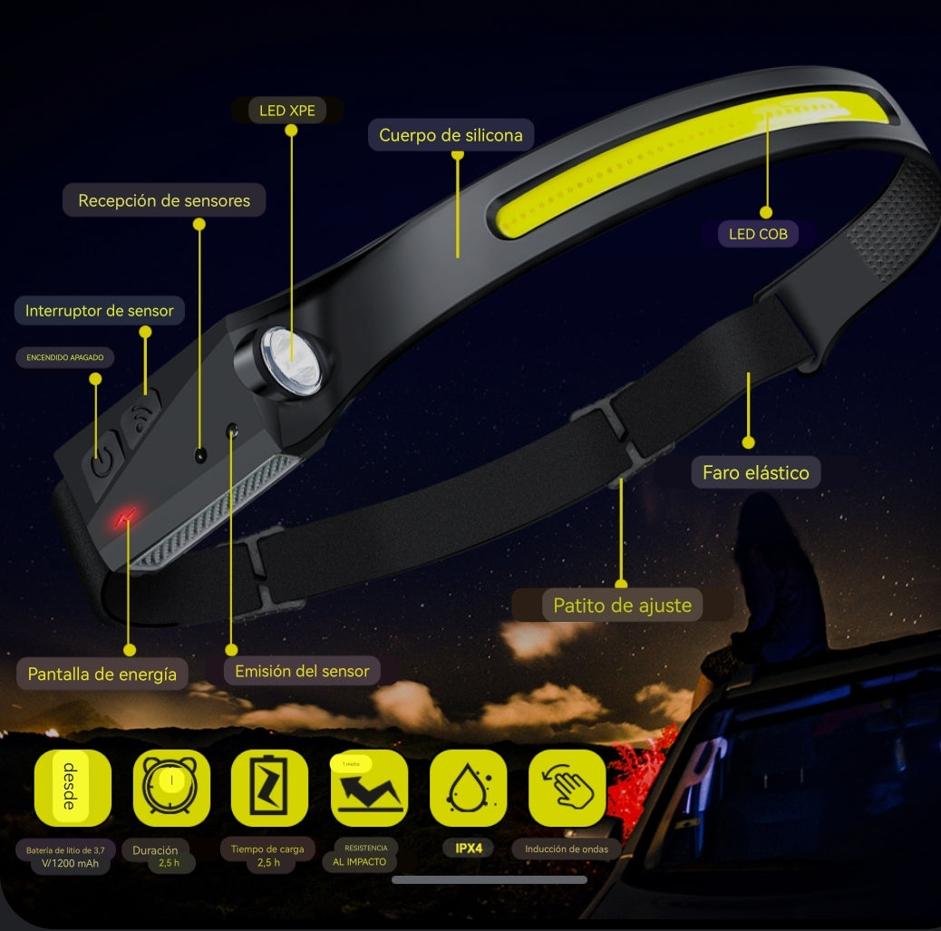 LINTERNA DE CABEZA CON SENSOR DE MOVIMIENTO