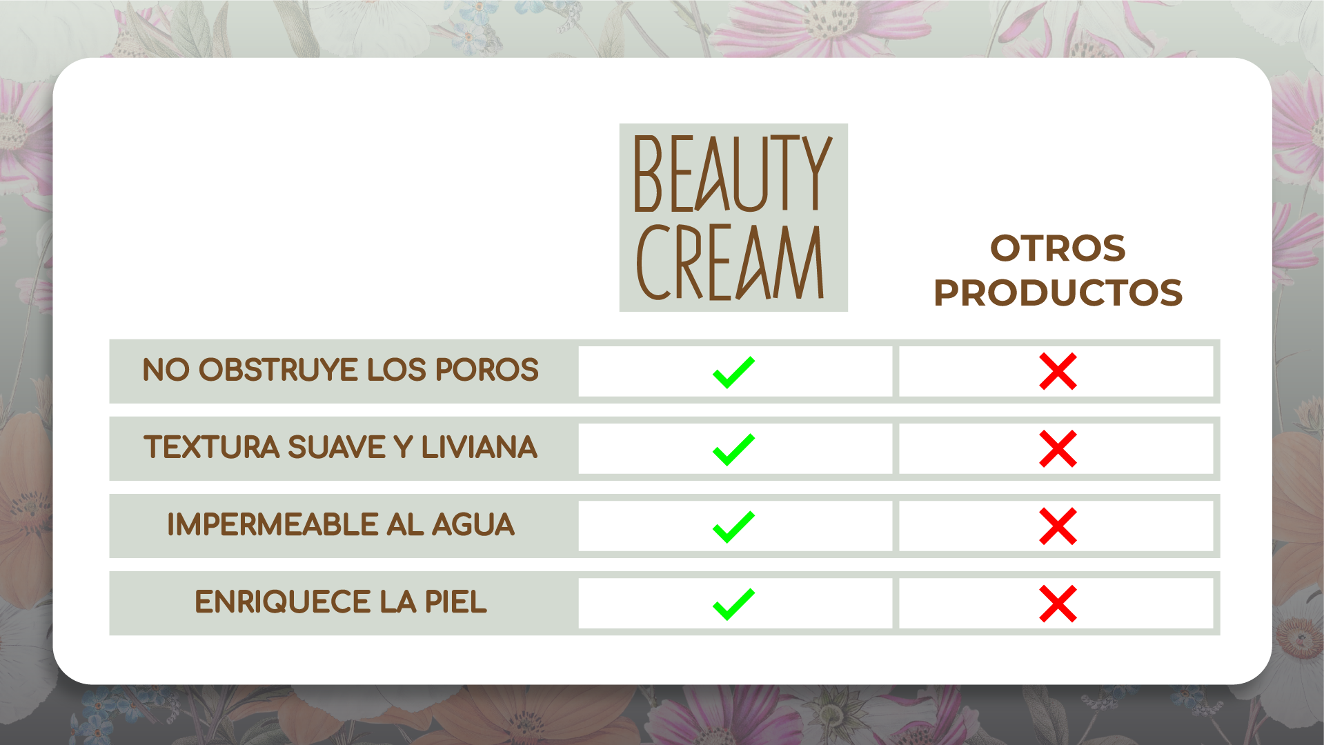 Crema Beauty CC™ -  Cubre Tu Piel en 1 Minuto